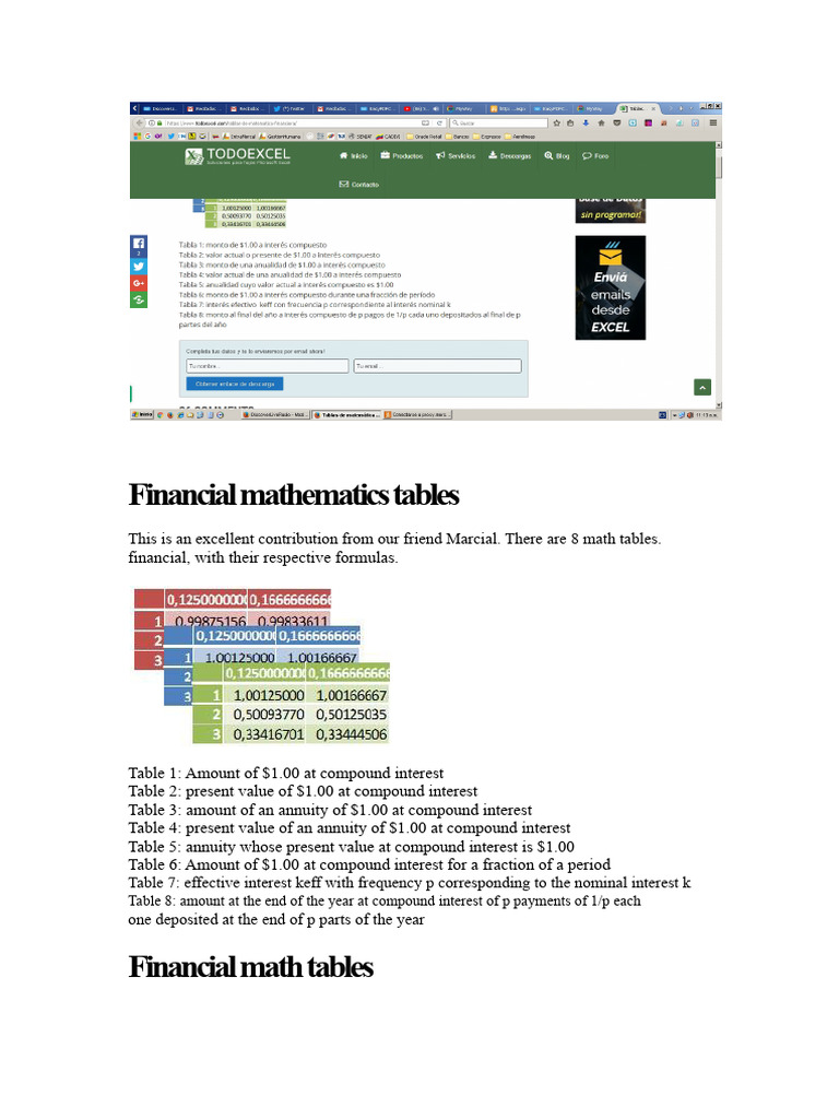 Financial Mathematics Tables & Formulas | PDF