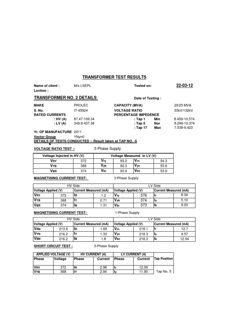 25 MVA Transformer Testing Report | PDF