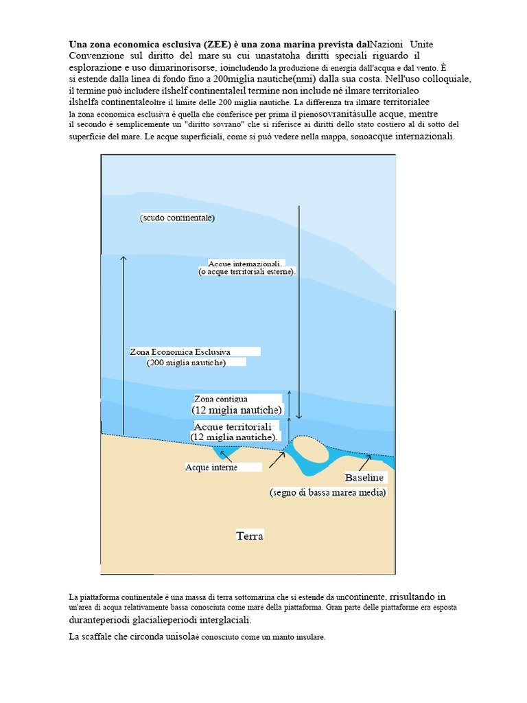 ZEE, Piattaforma Continentale e UNCLOS | PDF