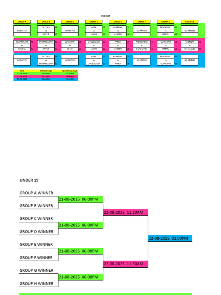 Team Event Draw - Under 19 | PDF