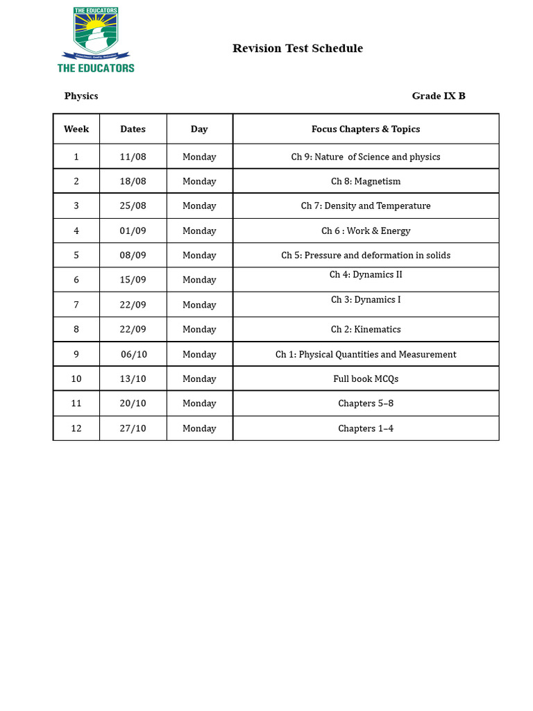 Grade IX B Physics Revision Schedule | PDF