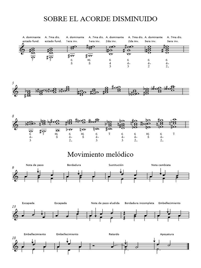 Acorde Disminuido y Técnicas Musicales | PDF | Elementos de la música ...