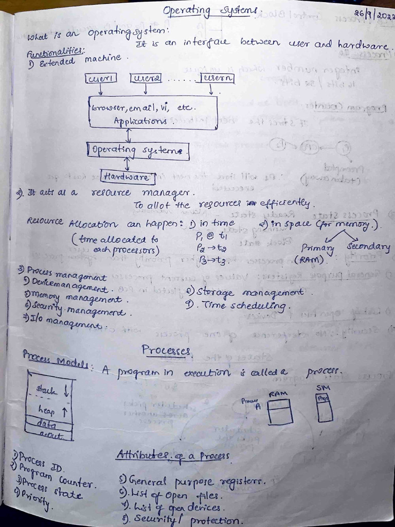 Handwritten Notes | PDF