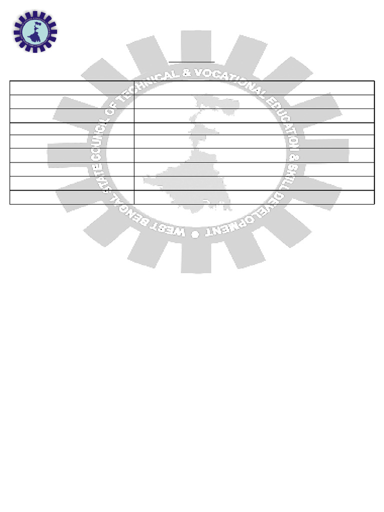 West Bengal Polytechnic Admission Rank 2025 | PDF