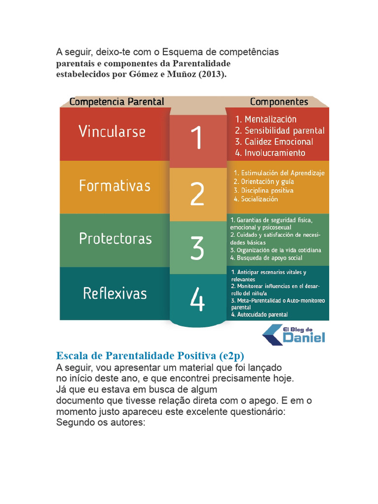 Escala de Parentalidade Positiva e2p | PDF | Vida de pais | Teoria do Apego