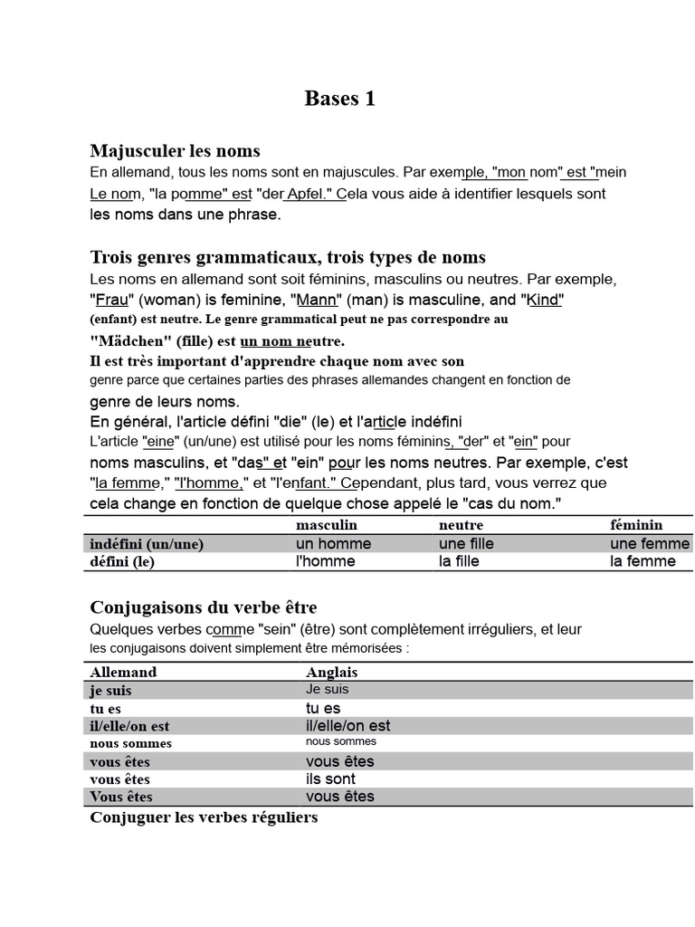 Apprendre les bases de l'allemand | PDF | Langue allemande | Genre ...