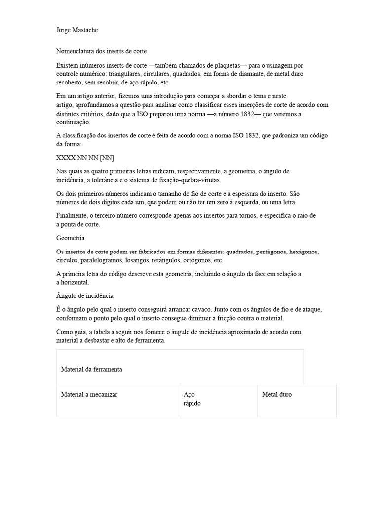 Classificação de Inserts de Corte ISO 1832 | PDF