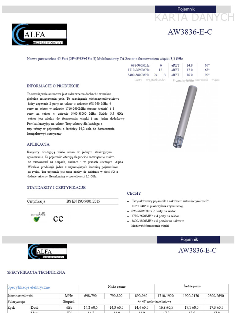 AW3836 | PDF