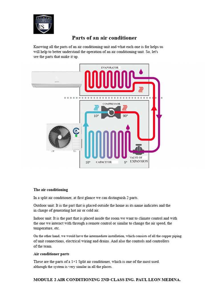 Air Conditioner Parts Explained | PDF | Air Conditioning | Heat Pump