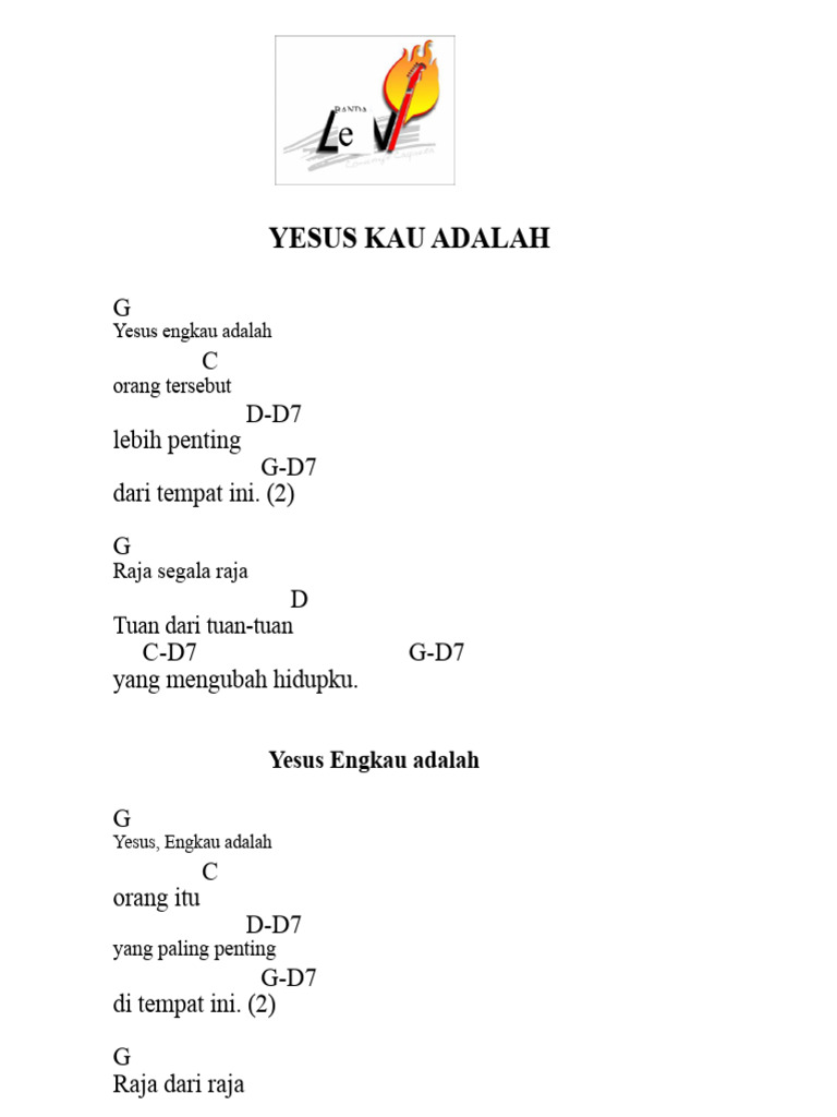 Yesus, Raja dan Mukjizat dalam Ibadah | PDF