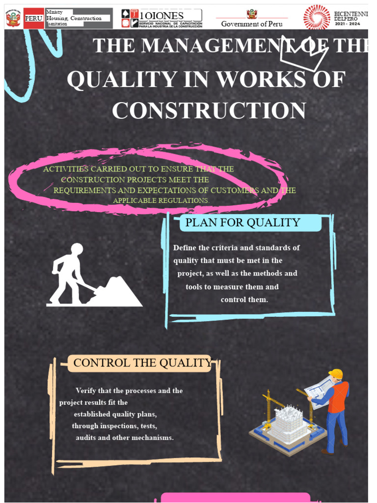 Infographic QUALITY MANAGEMENT IN WORK JOSE CARLOS GARCIA CGIROQUE | PDF