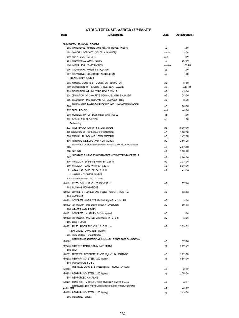 Construction Measurement Summary Report | PDF | Concrete | Demolition