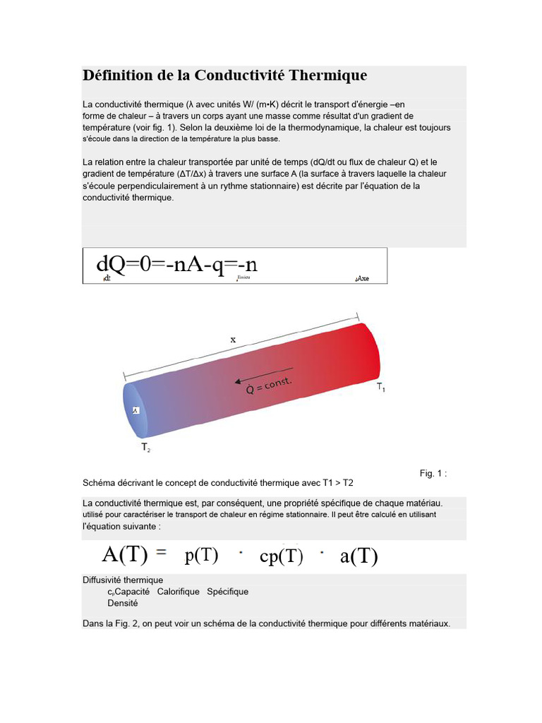 Définition de la Conductivité Thermique PDF — free download