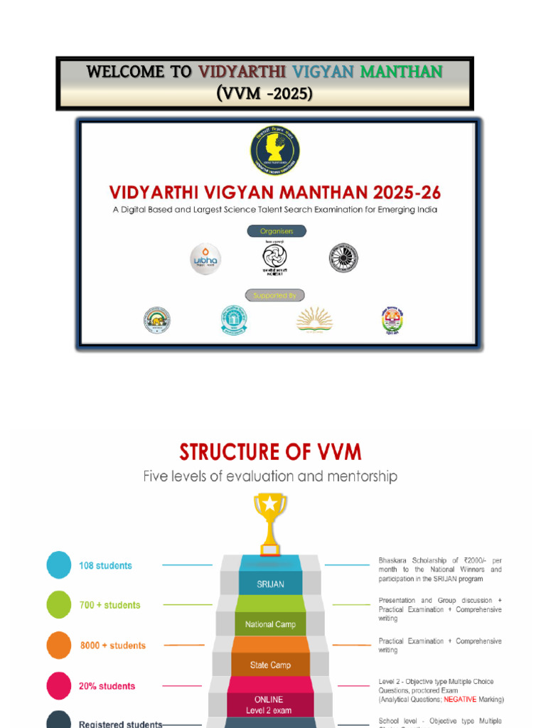 VVM 2025-26 Registration and Syllabus Guide | PDF