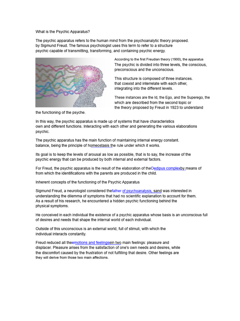 Understanding the Psychic Apparatus | PDF | Unconscious Mind ...