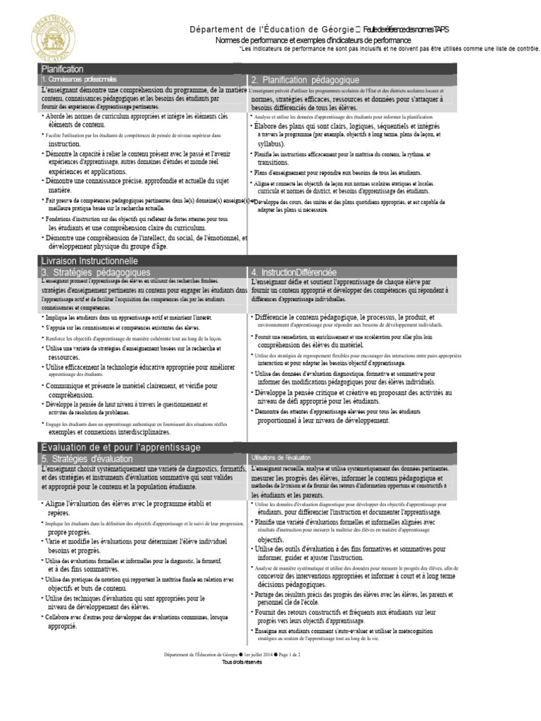 Normes TAPS pour l'enseignement efficace | PDF | Pédagogie | Apprentissage