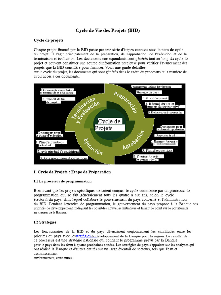 Cycle de Vie des Projets de la BID | PDF | Banques | Transport