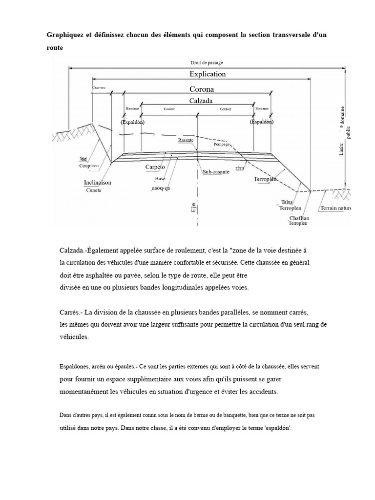 Éléments de la section transversale routière | PDF | Véhicules | Route