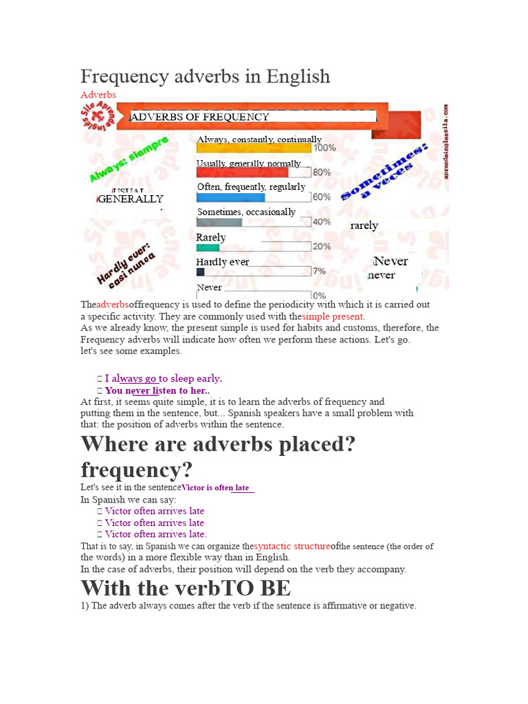 Understanding Frequency Adverbs | PDF | Verb | English Language