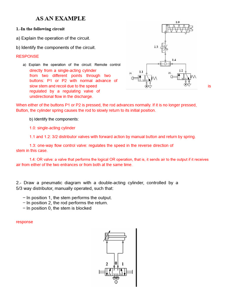 Pneumatic Circuit Control Explained | PDF | Valve | Trigger (Firearms)