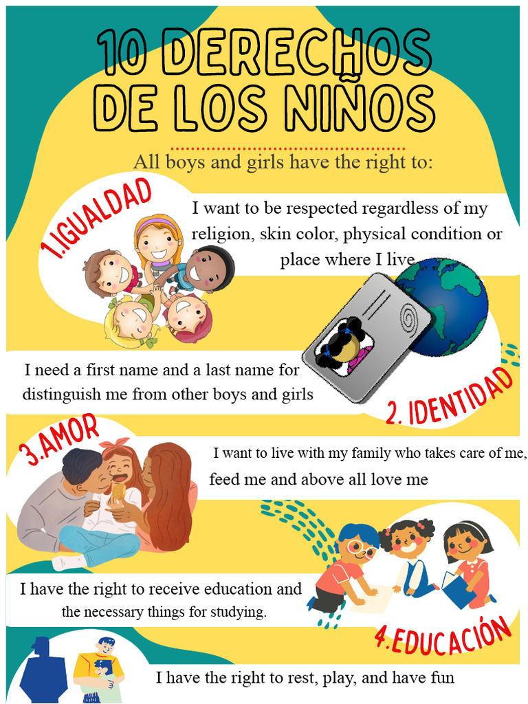 Infographic Children's Rights | PDF