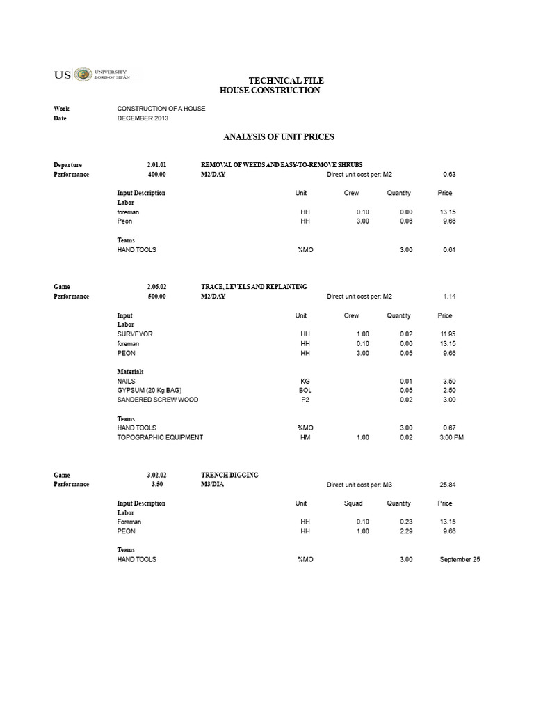 House Construction Unit Price Analysis | PDF | Concrete | Cement