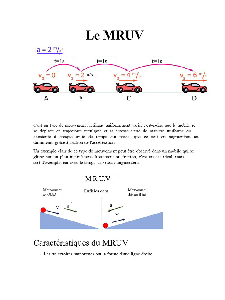 Comprendre le MRUV en physique | PDF