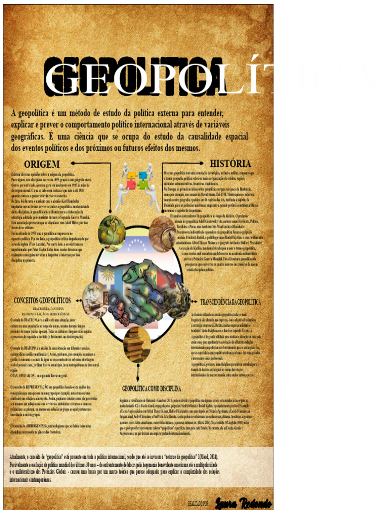 Definição e História da Geopolítica | PDF | Geopolítica | Geografia