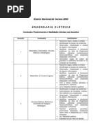 082 ENGELET_especificacoes