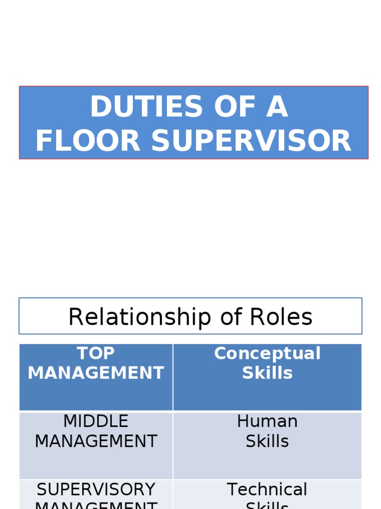 Duties Floor Supervisor Pantry Housekeeping