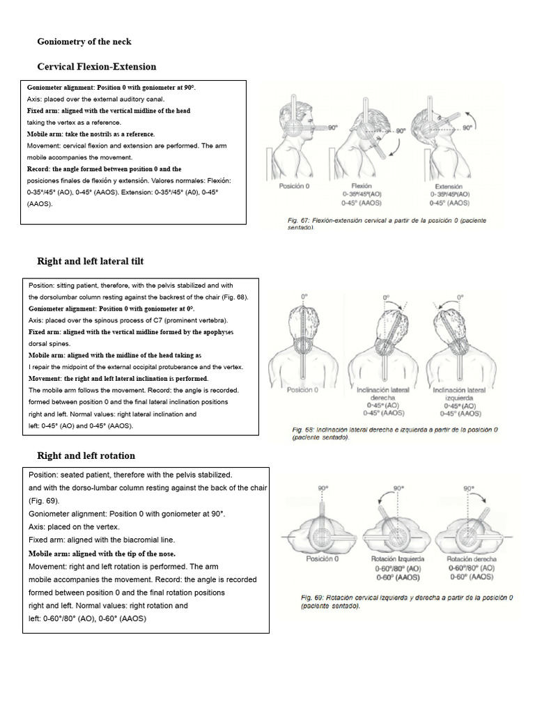 Neck and Joint Goniometry Guide | PDF | Anatomical Terms Of Motion | Elbow
