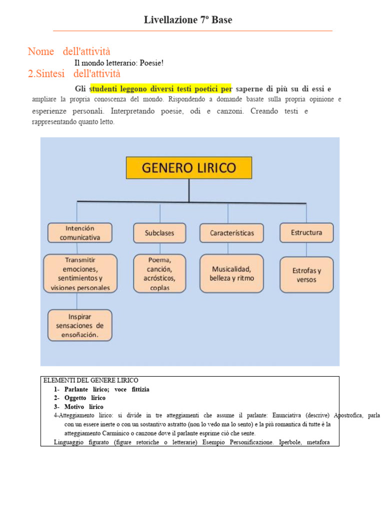Guida N°2 OA03 7° Anno Poesia Mappa Concettuale | PDF