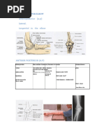 Elbow Goniometry Techniques and ROM | PDF