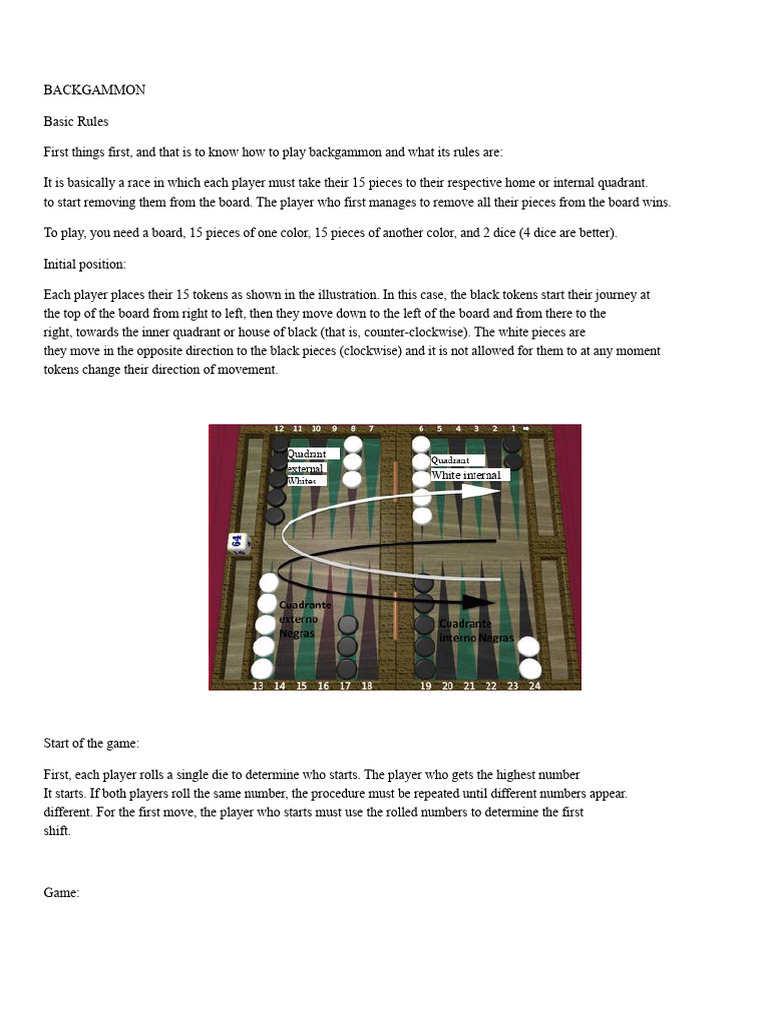 Backgammon Rules | PDF | Board Games | Tabletop Games