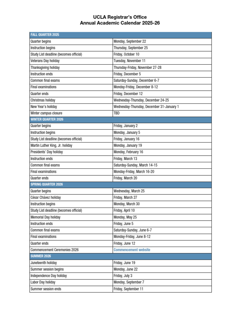 UCLA Academic Calendar 2025-26 | PDF | Academic Term | Holidays