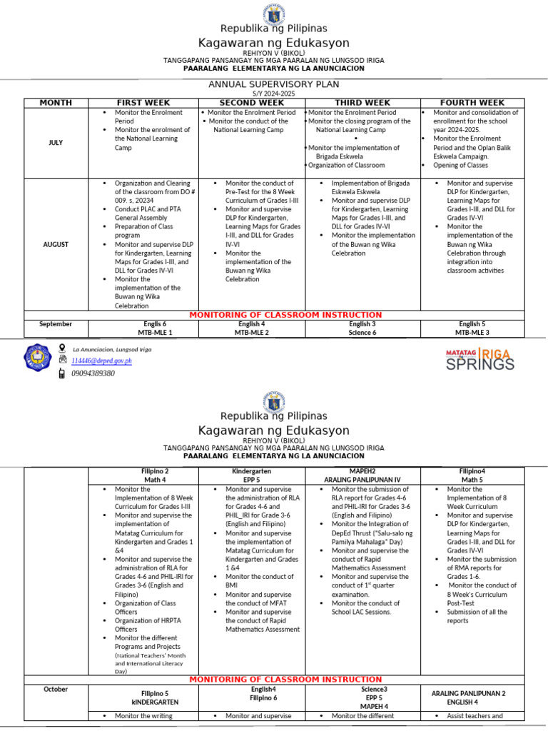 Annual Supervisory Plan 2024-2025 | PDF | Learning
