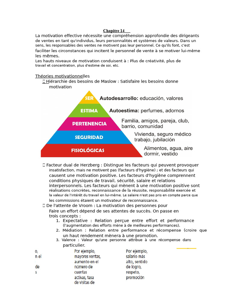 Motivation des équipes de vente : clés et théories | PDF | Motivation ...