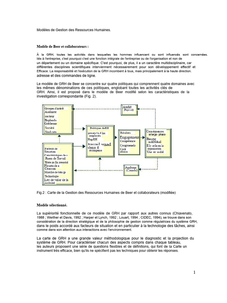 Modèle de GRH de Beer et ses enjeux | PDF | Gestion des ressources ...