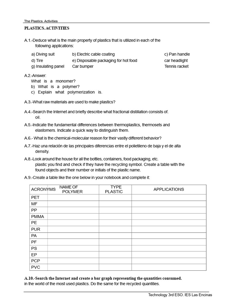 Essential Plastics Activities Guide | PDF | Plastic | Polystyrene