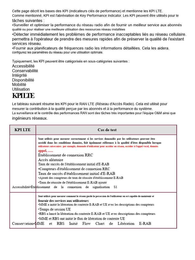 Introduction aux KPI LTE et performance réseau | PDF | LTE ...
