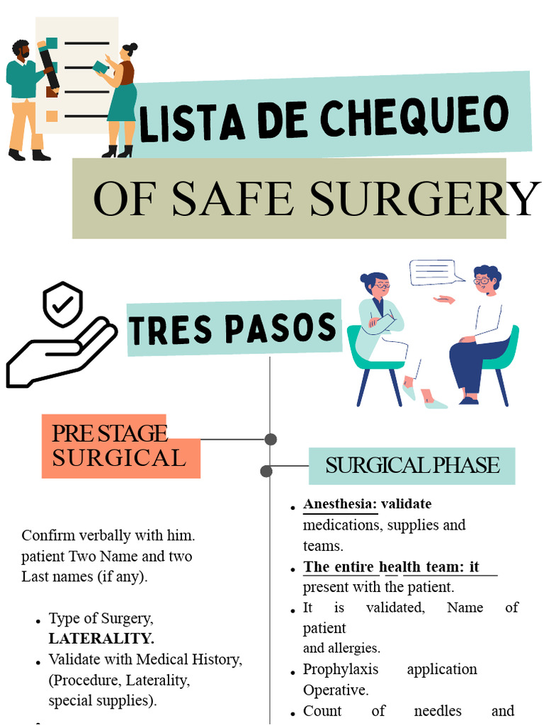 Safe Surgery 2023 | PDF