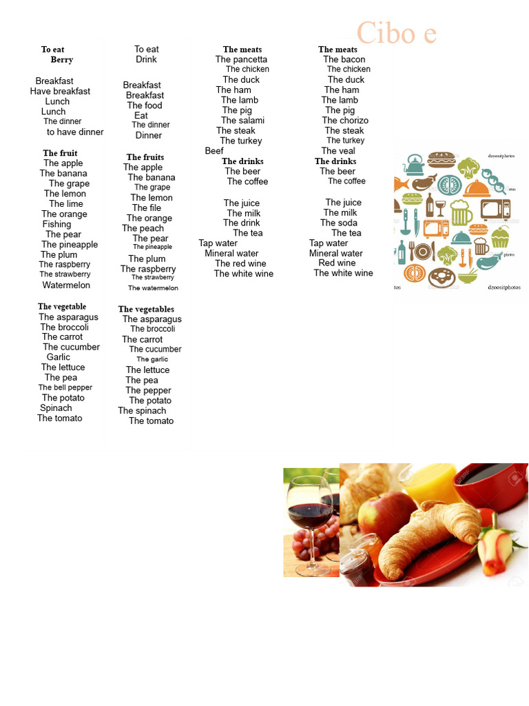 Comprehensive Food and Drink Guide | PDF | Drink | Pork