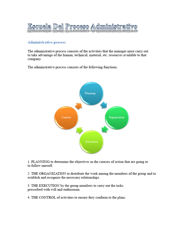 Key Functions of the Administrative Process | PDF | Goal | Strategic ...