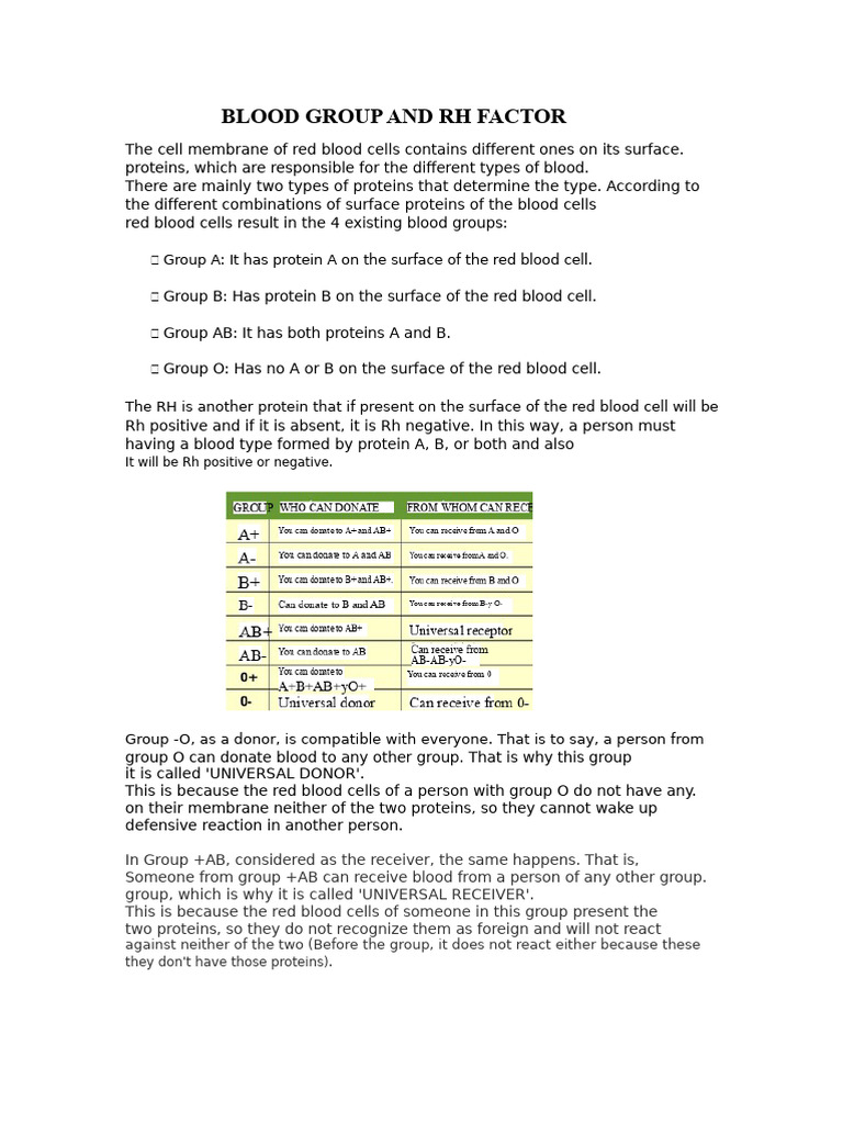 Blood Groups and Rh Factor Explained | PDF | Blood Type | Body Fluids