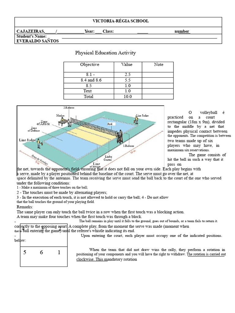 Volleyball Rules and Gameplay Guide | PDF | Volleyball | Sports