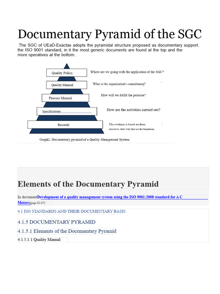 Documentary Pyramid for ISO 9001 SGC | PDF | Audit | Quality Management ...