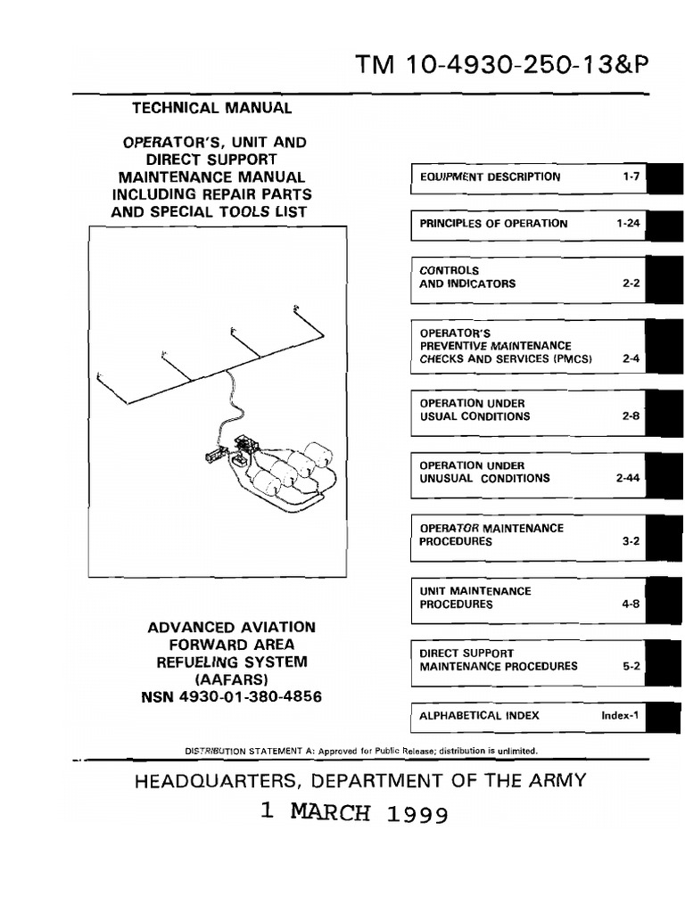 TM 10-4930-250-13P Aafars | PDF