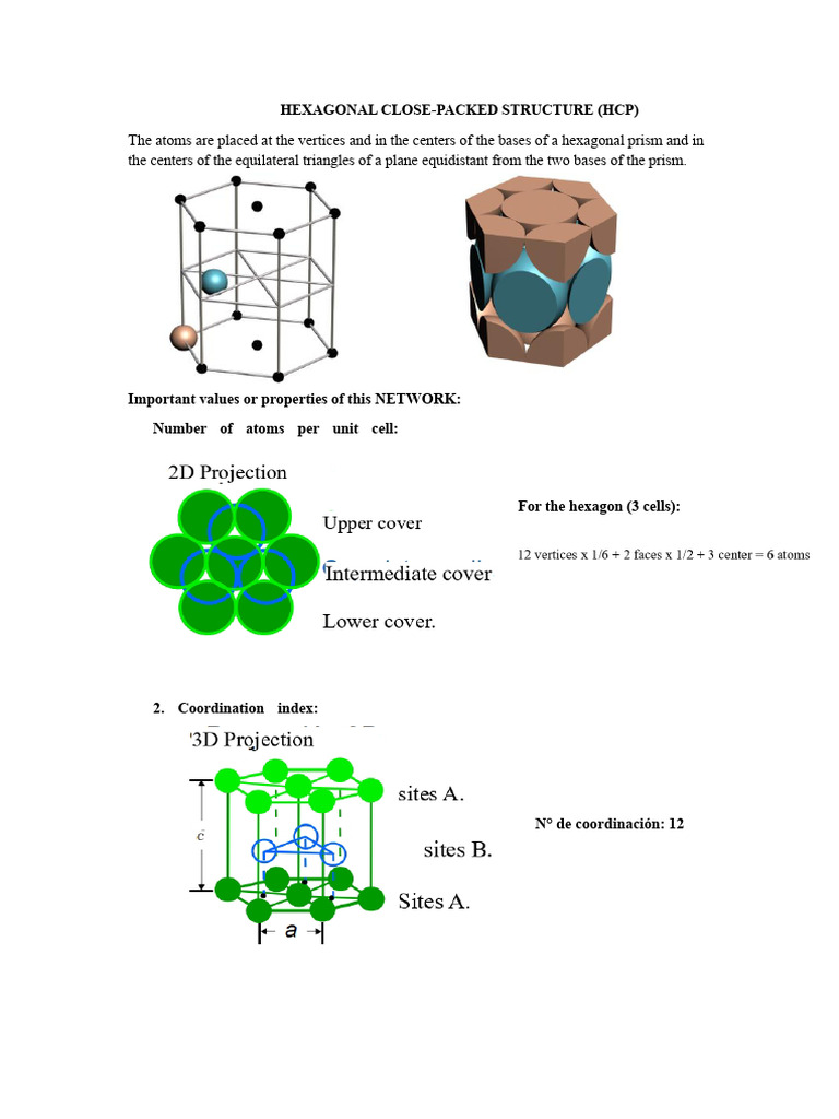 HCP Structure and Unit Cell Details | PDF