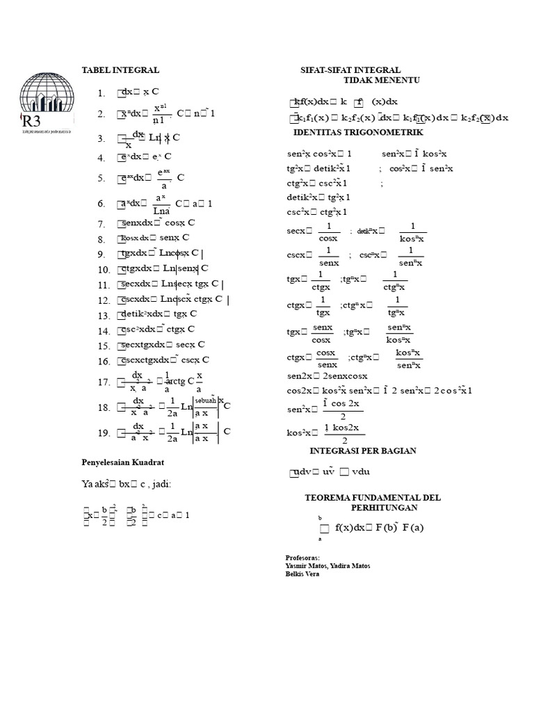 Tabel Integrasi | PDF