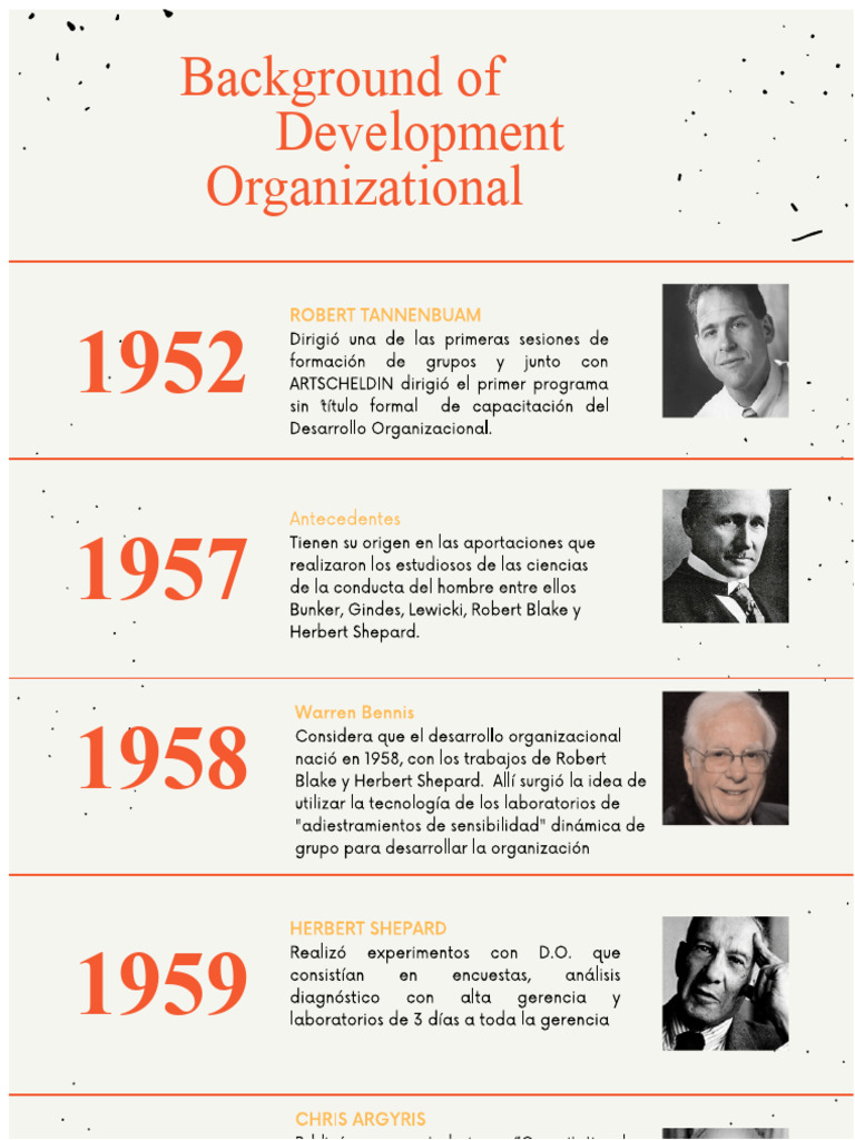Timeline D.O. AD204VP | PDF